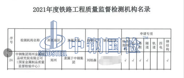 鐵路工程質量監(jiān)督檢測機構名錄——中鋼國檢