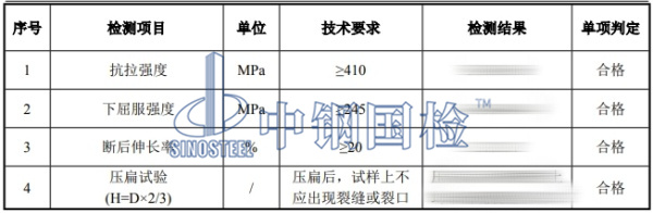 無縫鋼管檢測(cè)結(jié)果